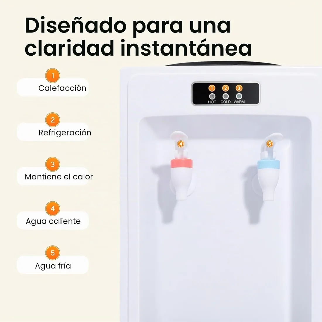 Dispensador de agua eléctrico con refrigeración, dispensador de agua automático, dispensador de agua caliente y frío para oficina en casa, 550 W, temperatura de calentamiento ≥ 194 °C, temperatura de foto 3