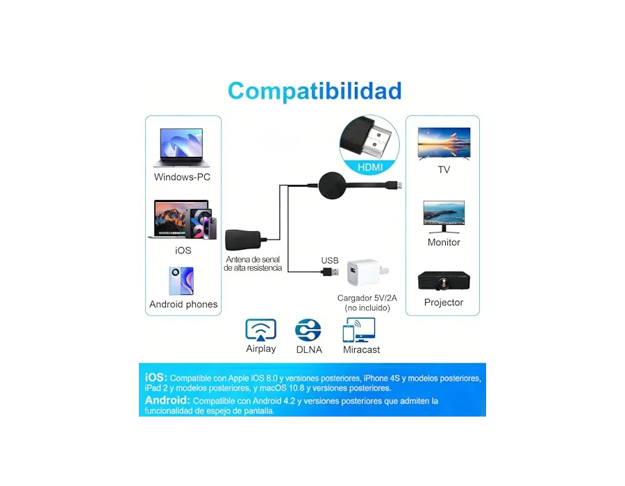 Adaptador HDMI Inalambrico 4K Dongle WiFi Display 1080P para TV Proyector Monitor Receptor Duplicacion Pantalla Miracast AirPlay DLNA Streaming iPhone Android PC No Google/Netflix foto 3