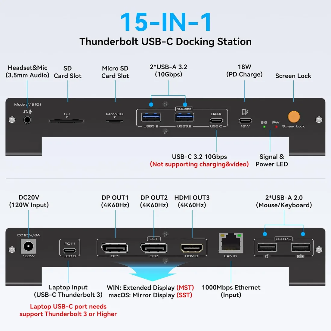 USB C Docking Station 15 en 1 Thunderbolt Docking Station 3 Pantalla 4K60Hz 100W Carga para Portátil, 10Gbps USB-C/A, MicroSD y SD, 3,5mm Compatible con Portátiles Mac Windows foto 3