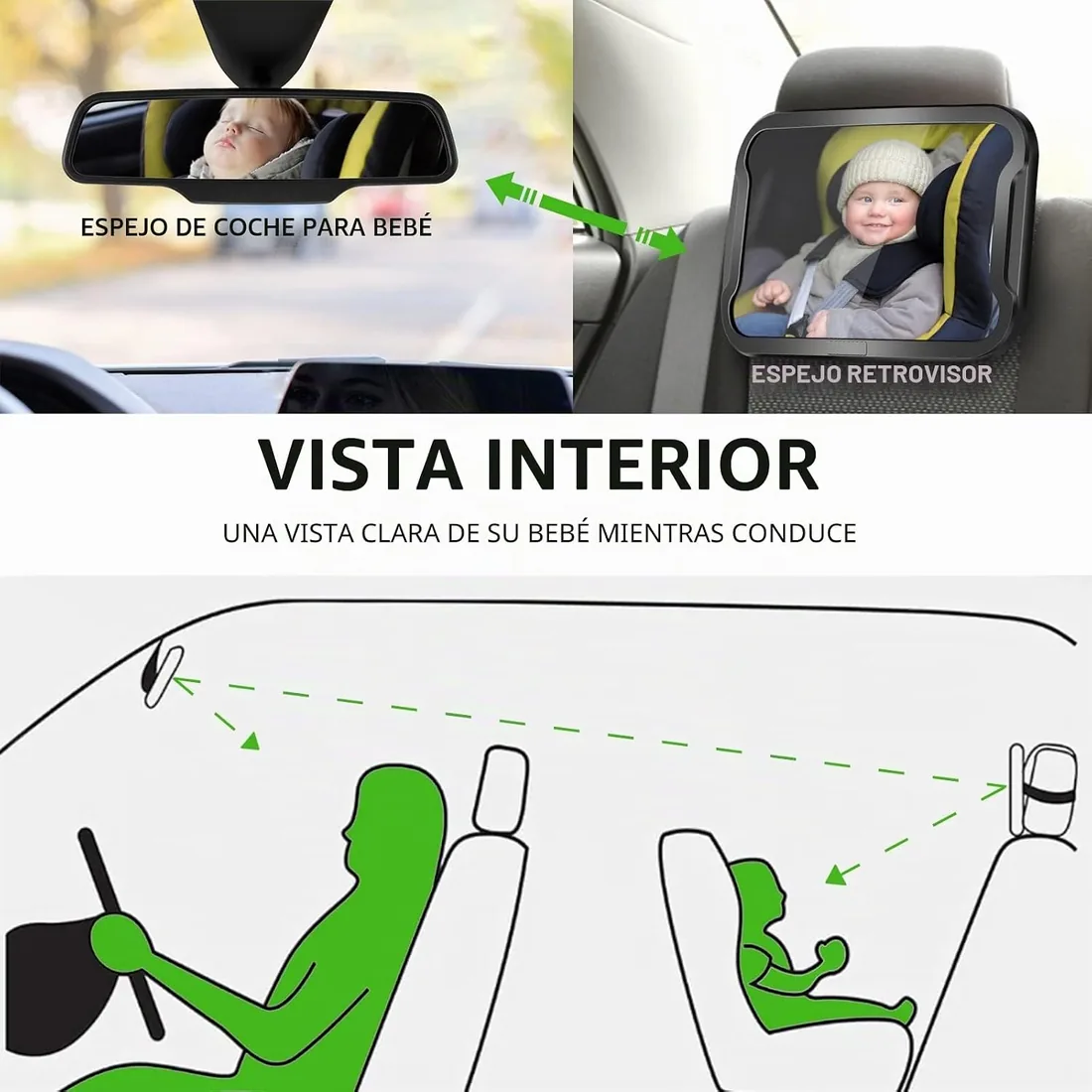 Vinabo Espejo de coche para bebé, a prueba de roturas, espejo de coche ajustable a 360°, asiento trasero de bebé, adecuado para todo tipo de reposacabezas foto 2