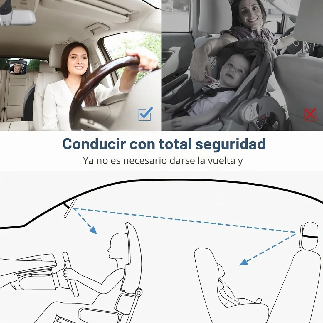 Vinabo Espejo de Coche para bebé Asiento Trasero con Pinza | Padres y Cuidadores Lente Acrílica Resistente, Visión Amplia para Guardería, Compras, Visitas Familiares y Viajes en Coche foto 2