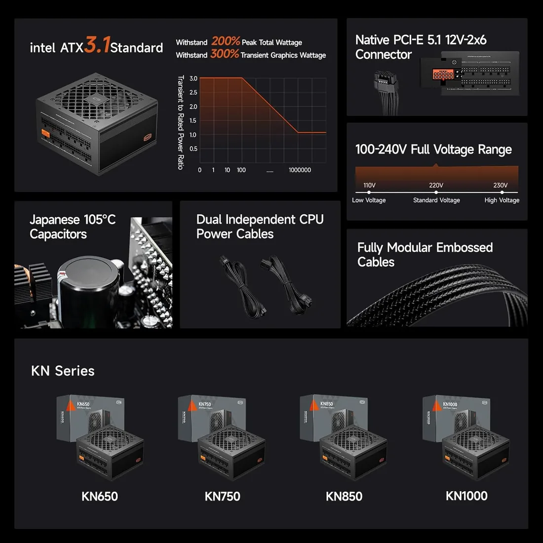 Fuente de alimentación CPS Totalmente Modular, 750W ATX 3.1, Certificado 80 Plus Gold, PCIe 5.1 12V-2×6, condensadores japoneses, Cables Ultra-Flexibles, garantía de 5 años (KN750) foto 2