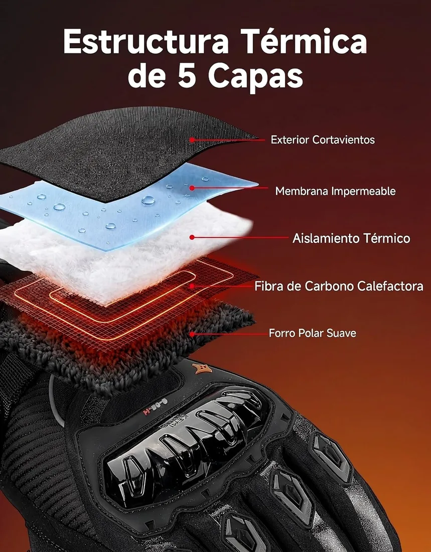 KEMIMOTO Guantes Calefactables Moto Impermeables, 3000 mAH, Doble Zona | Doble Zona Control Independiente, Retención de Calor Desde -20℃ a -5℃, 3000mAh Baterías, Moto, Uso Diario, Esquí, Camping foto 3