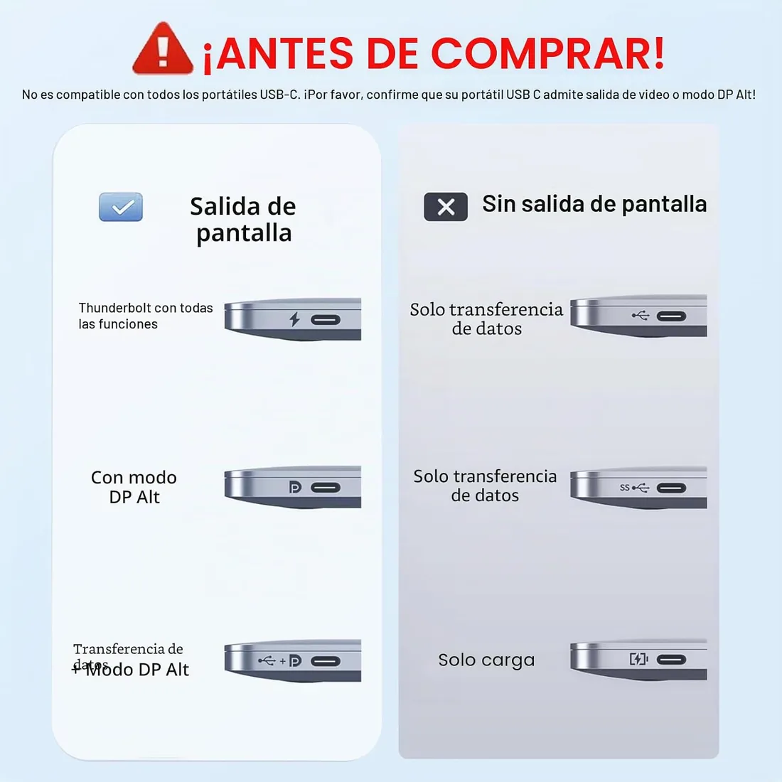 Adaptador USB C a HDMI, Adaptador Multipuerto USB C con 4K HDMI, USB 3.0 y 100W PD Carga Rápida, Hub Tipo C Compatible con MacBook Pro/Air, iPad Pro/Air, Samsung, Surface, Pixelbook, HP foto 2