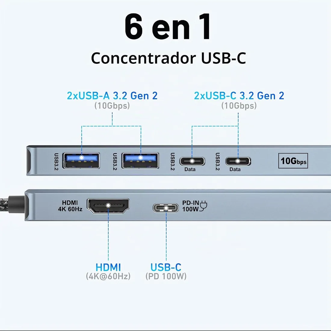 BENFEI HUB USB C 6-en-1 con HDMI(4K@60Hz) 100W Power Delivery 10Gbps 2*USB-A y 2*USB-C Cable de Silicona Carcasa de Aluminio Compatible con iPhone 15 Pro/MAX, MacBook, iPad Pro, iMac, S23, XPS17 foto 2