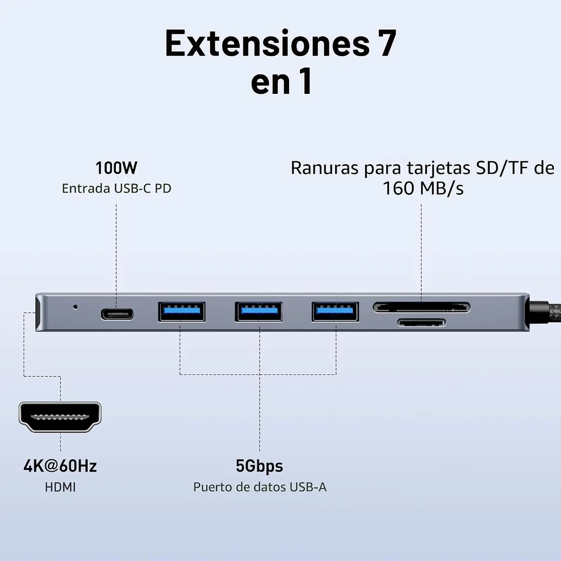 BENFEI USB C HUB 7 en 1, USB-C HUB Multiport Adapter mit HDMI (4K @60Hz Certificate)/100W Power Delivery/3*USB 3.0 5Gbps/SD/TF Card Reader (160MB/s) para iPhone 15 Pro/Max MacBook iPad Pro iMac S23 foto 2