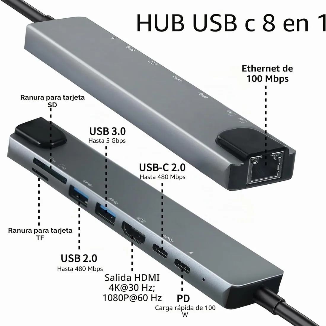 Hub USB C 8 en 1 con HDMI 4K, RJ45 Ethernet, Carga PD 100W, USB 3.0, USB 2.0, Puerto de Datos USB-C y Lector de Tarjetas SD/TF, Adaptador Multipuerto USB C para MacBook Air/Pro, DELL, HP, Surface foto 2