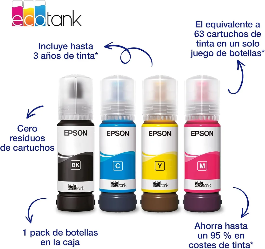 Epson EcoTank ET-2912 | para hogares dinámicos | Wi-Fi | A4 | Impresión, Copia, escaneado | Compatible con AirPrint | Compacta | Incluye hasta 3 años de Tinta foto 3