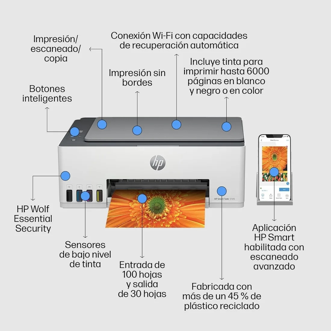HP Smart Tank 5105 - Impresora multifunción 3 en 1 (Wi-Fi, impresión móvil) - 3 años de Tinta incluida, depósito de Tinta Grande, Gran Alcance, impresión foto 3