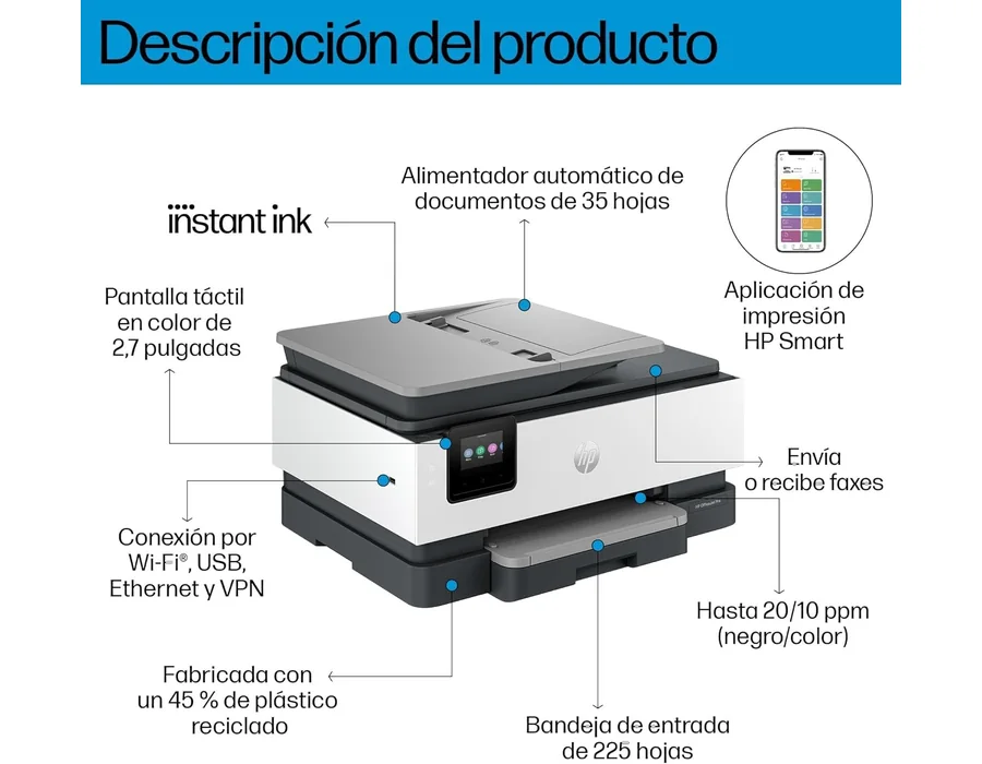 HP OfficeJet Pro 8122e, Impresora multifunción Profesional de Tinta A4 a Color, Copia, Escáner, Mobile Fax, Wi-Fi, Impresión a Doble Cara automática, 3 Meses de impresión Instant I foto 3