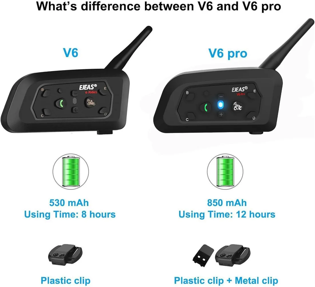 Ejeas V6 Pro Intercomunicador Bluetooth para Motocicletas, Gama Comunicación Intercom de 1200m, intercomunicador Casco Moto, Impermeabilidad, Intercomunicacion Entre 6 Motociclistas foto 2