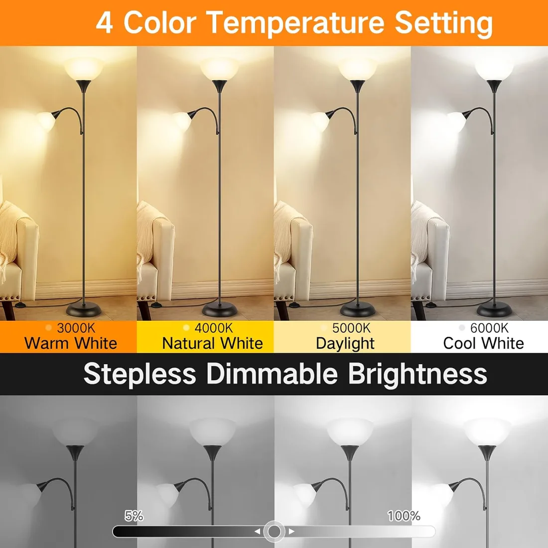 OUTON Lámpara de pie de salón, lámpara de LED regulable y lámpara de lectura, 3 temperaturas de color, con control remoto y dos bombillas de 9w, para salas de estar, oficinas y dormitorios, Negro foto 3