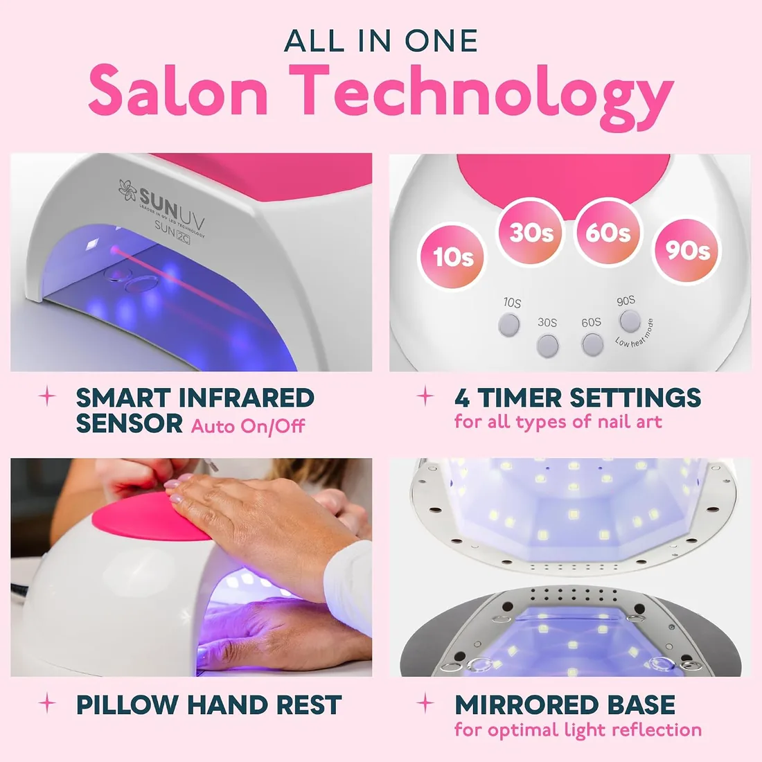 SUNUV Lámpara Secadora de Uñas, Profesional LED UV Lampara Uñas de Gel, Curado Luz en 4 modos para tiempo 10s, 30s, 60s y 90s foto 2