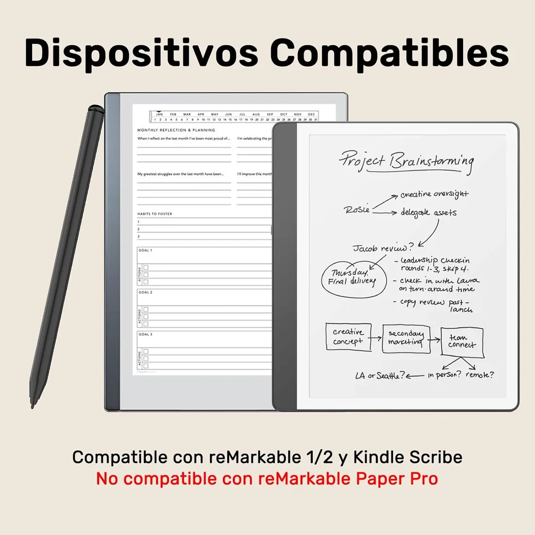 Lápiz para Remarkable 2, EMR Lápiz con Borrador, Nivel de PresióN 4096, Rechazo de Palma y AdsorcióN Magnética, Lápiz Digital Compatible con Kindle Scribe/Remarkable 2/1 foto 3