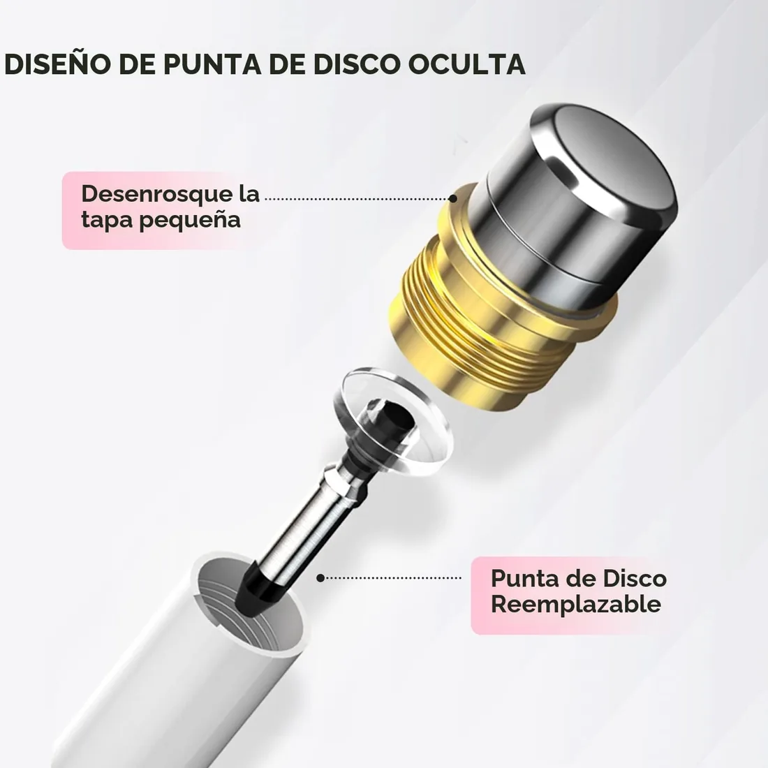 Lapiz Tactil, Lápiz Capacitivo con Punta De Disco y Tapa Magnética Compatible con Todas Las Pantallas Táctiles, Lápices Punteros para Apple iPad Pro/iPad 6/7/8 /iPhone, Samsung Galaxy Tab A7 (White) foto 3