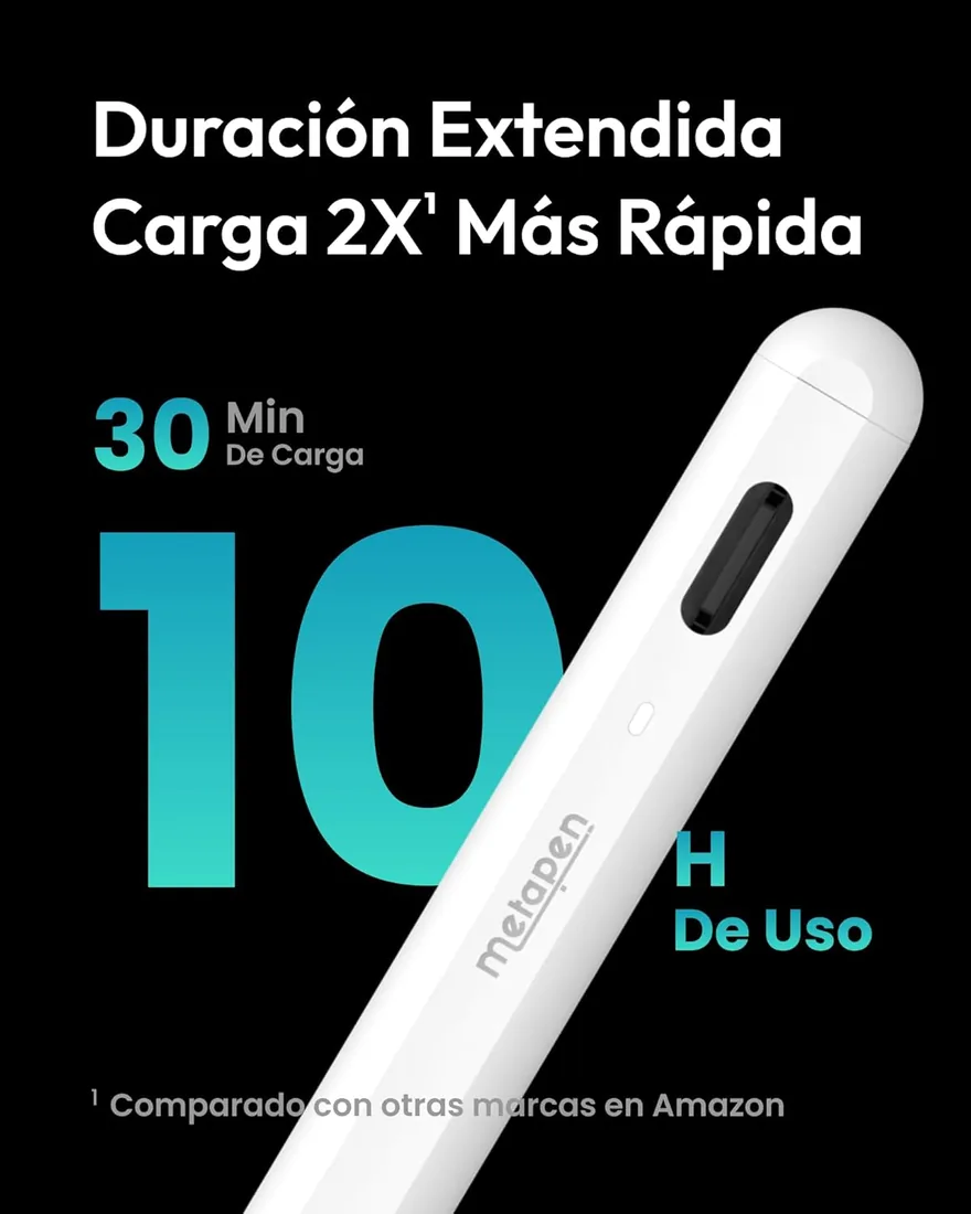 Metapen A8 Lápiz para iPad 2018-2026,Atracción Magnética,Rechazo Palma foto 3