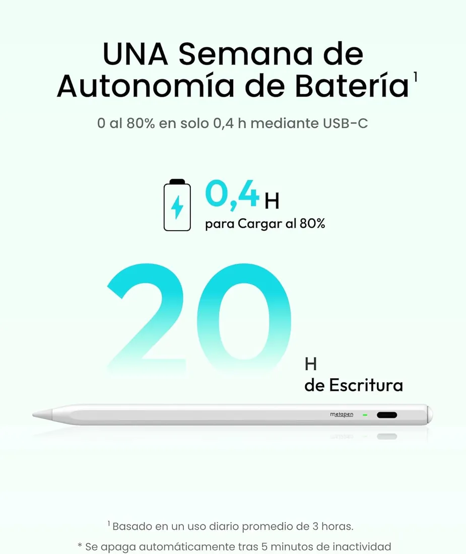 Metapen Air8 Lápiz para Apple iPad 2018-2026,Rechazo Palma,Alta Precisión foto 3