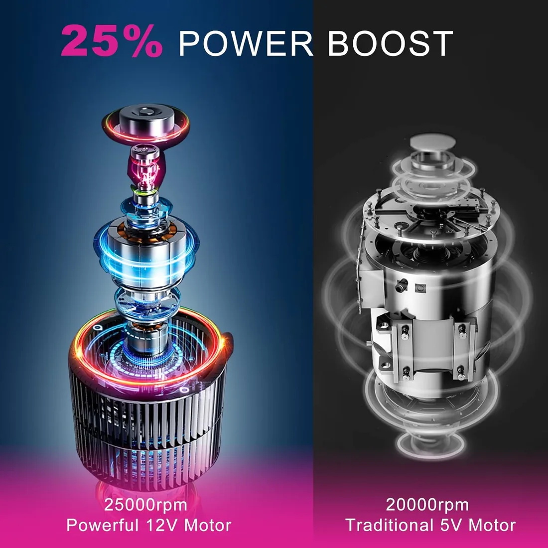 Xoali Torno para Uñas 25000RPM, 12 en 1 Lima Eléctricas Uñas USB con Brocas de Cerámica, Pulidoras de uñas Portatil Velocidad Ajustable, Manicura y Pedicura Eléctrico Profesional para Salón DIY (Rosa) foto 2