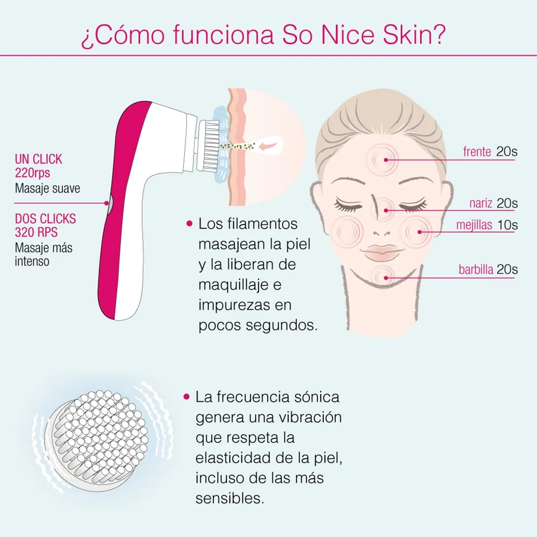 Beter – Cepillo limpiador facial sónico So Nice Skin , incluye 2 cabezales, apto pieles sensibles, limpieza facial diaria, exfoliante foto 3