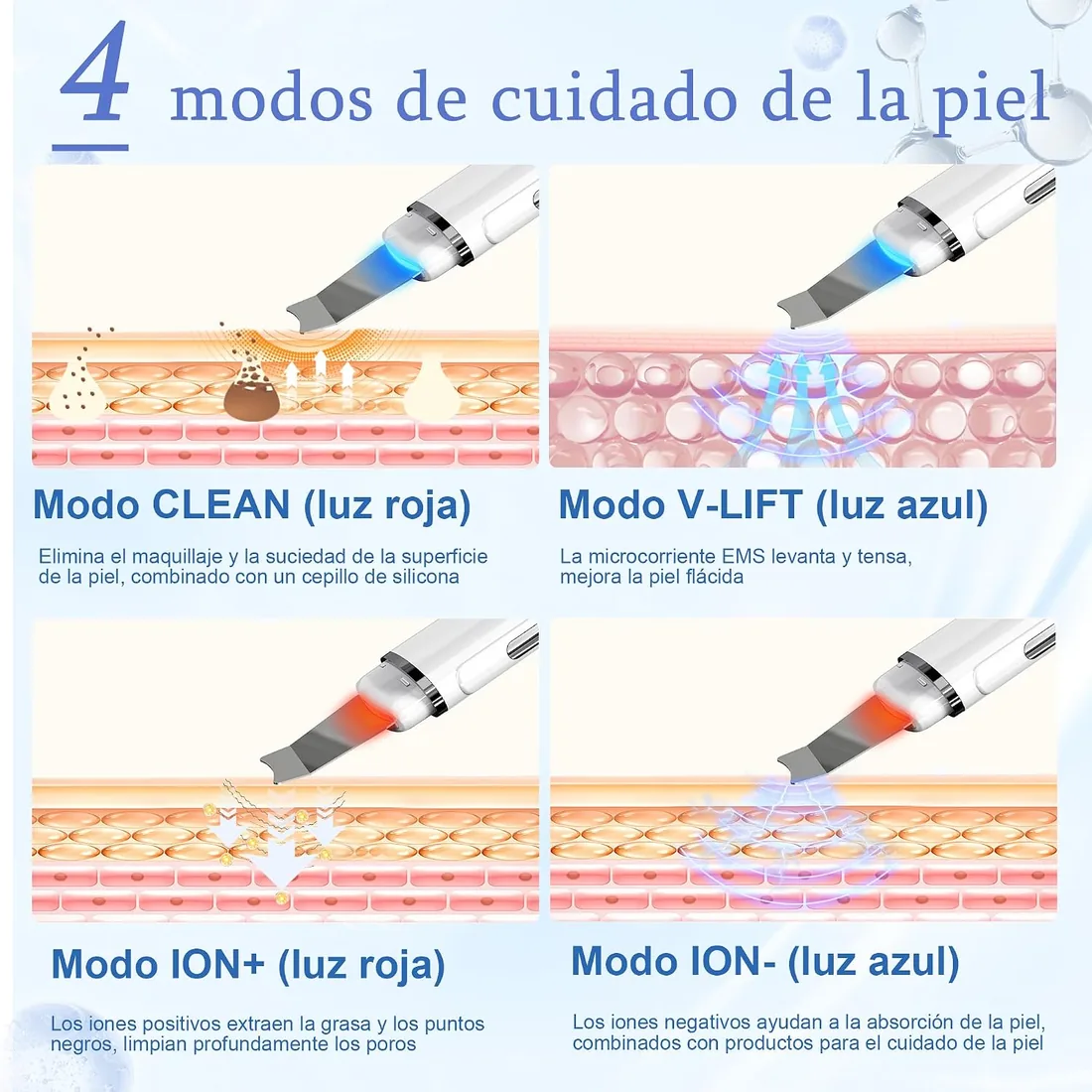 Peeling Ultrasónico Facial, 4 Modos y Luz Azul Roja | Limpiador Ultrasónico Facial, Skin Scrubber Removedor de Puntos Negros, Dispositivo de Belleza foto 2