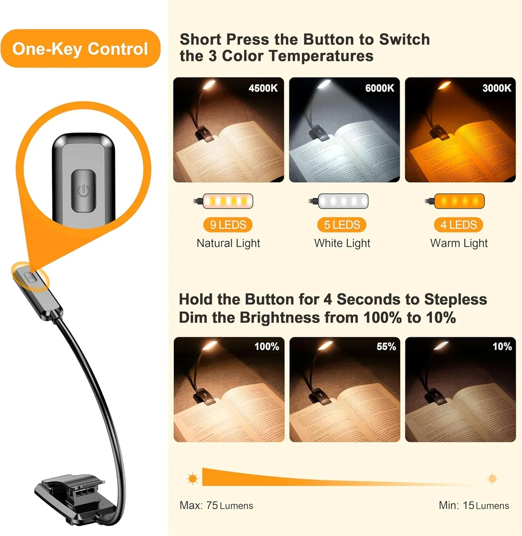 Gritin Luz de Lectura Recargable, Lampara Libro de Lectura con 9 LED | 3 Modos de Protección de Los Ojos - Atenuación Continua, Batería de Larga Duración, 360° Flexible Luz de Libro con Clip foto 3