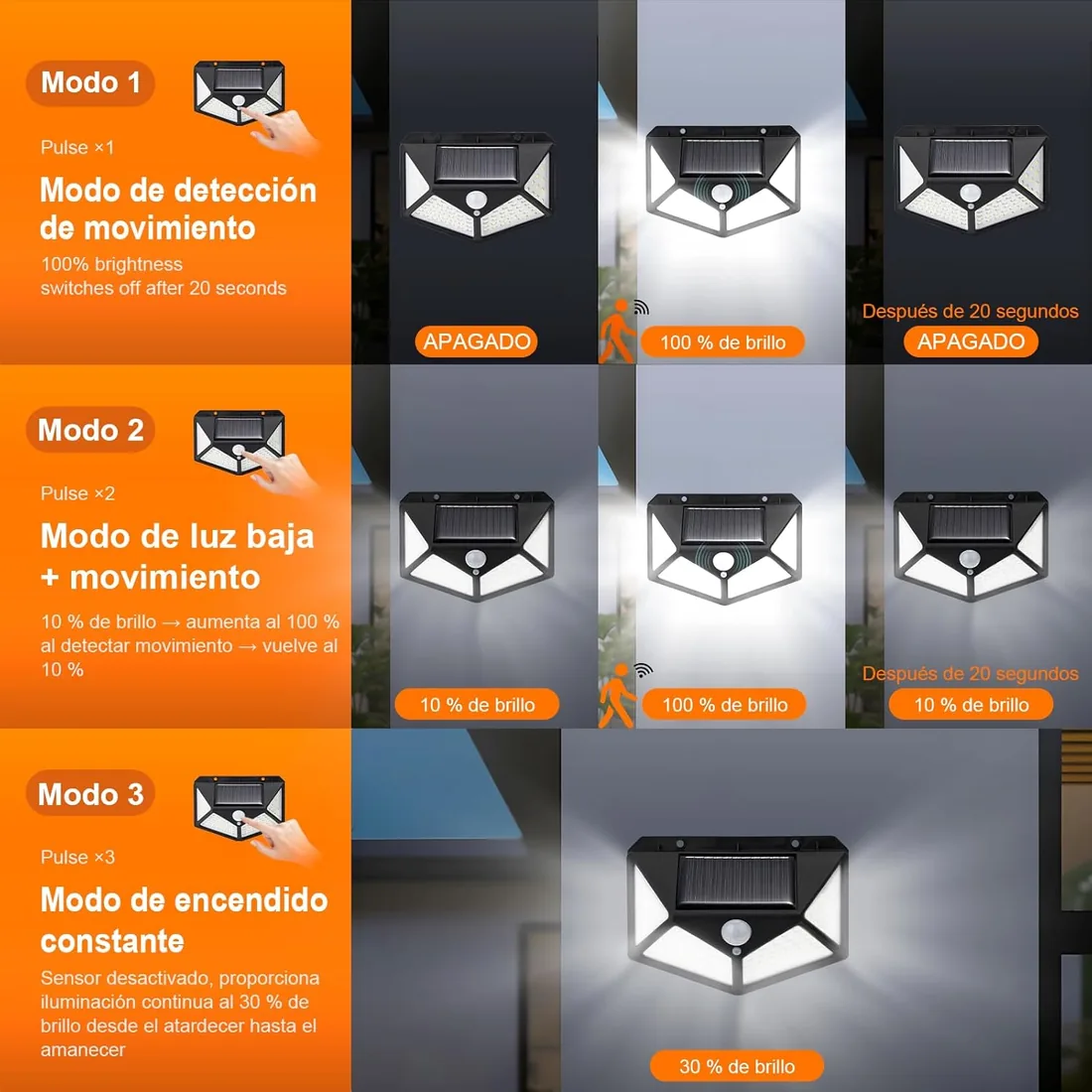 GRIFEMA Luz solar exterior con sensor, 100 LED, pack de 2 | Focos LED solares para jardín, 3 modos, ángulo 270°, IP65, batería 800mAh foto 3