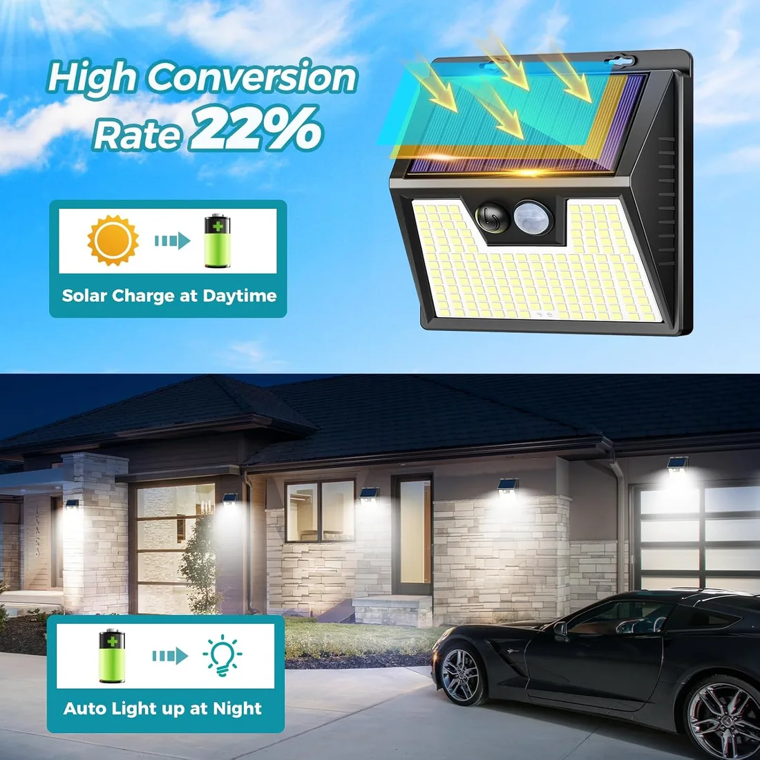 kolpop Luz Solar Exterior potente Blanco frío, [6 Paquete/3 Modos] focos led exterior solares 140 LED, Luz solar exterior con sensor de movimiento Impermeable IP65 foco solar para terraza foto 2