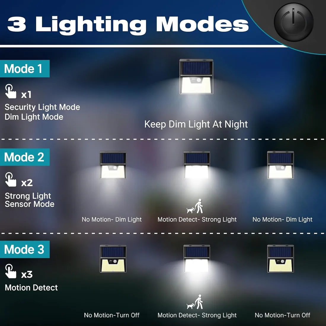 kolpop Luz Solar Exterior potente Blanco frío, [6 Paquete/3 Modos] focos led exterior solares 140 LED, Luz solar exterior con sensor de movimiento Impermeable IP65 foco solar para terraza foto 3