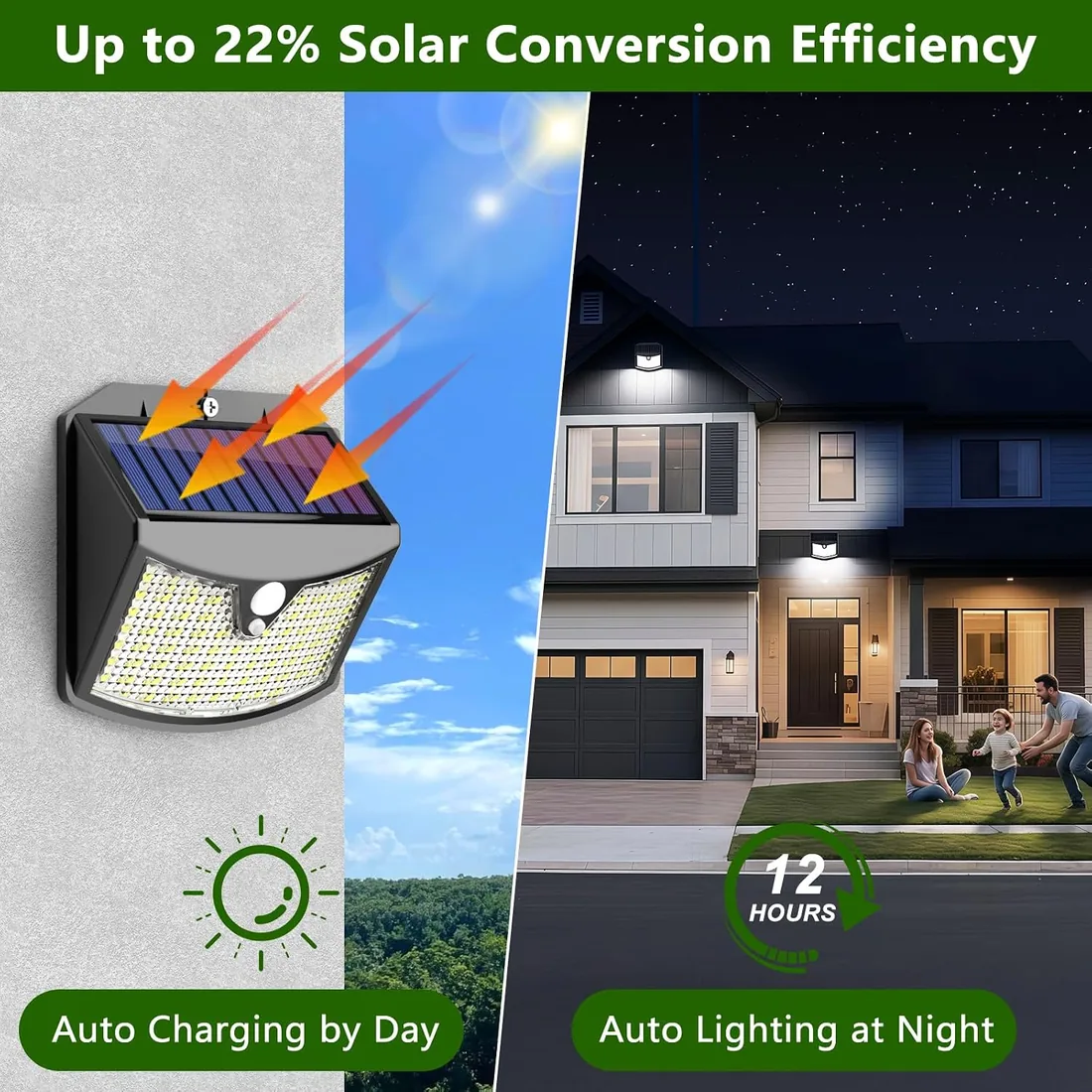 Luz Solar Exterior con Sensor de Movimiento, 2 Paquete/3 Modos IP65 | Blanco Frío, Batería 1200mAh Focos LED Exterior Solares, Luces Solares LED Jardin para Garajes Caminos Puertas foto 3