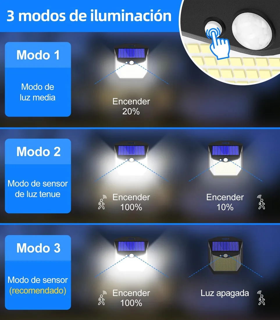 Luz Solar LED Exterior Jardin - 248 LED Luces Solares Sensor de Movimiento | 270° Foco Lampara, IP65 Impermeable, Aplique Potente con Iluminacion Terraza Outdoor Light, Garajes, Porche, Caminos, Balcón foto 3