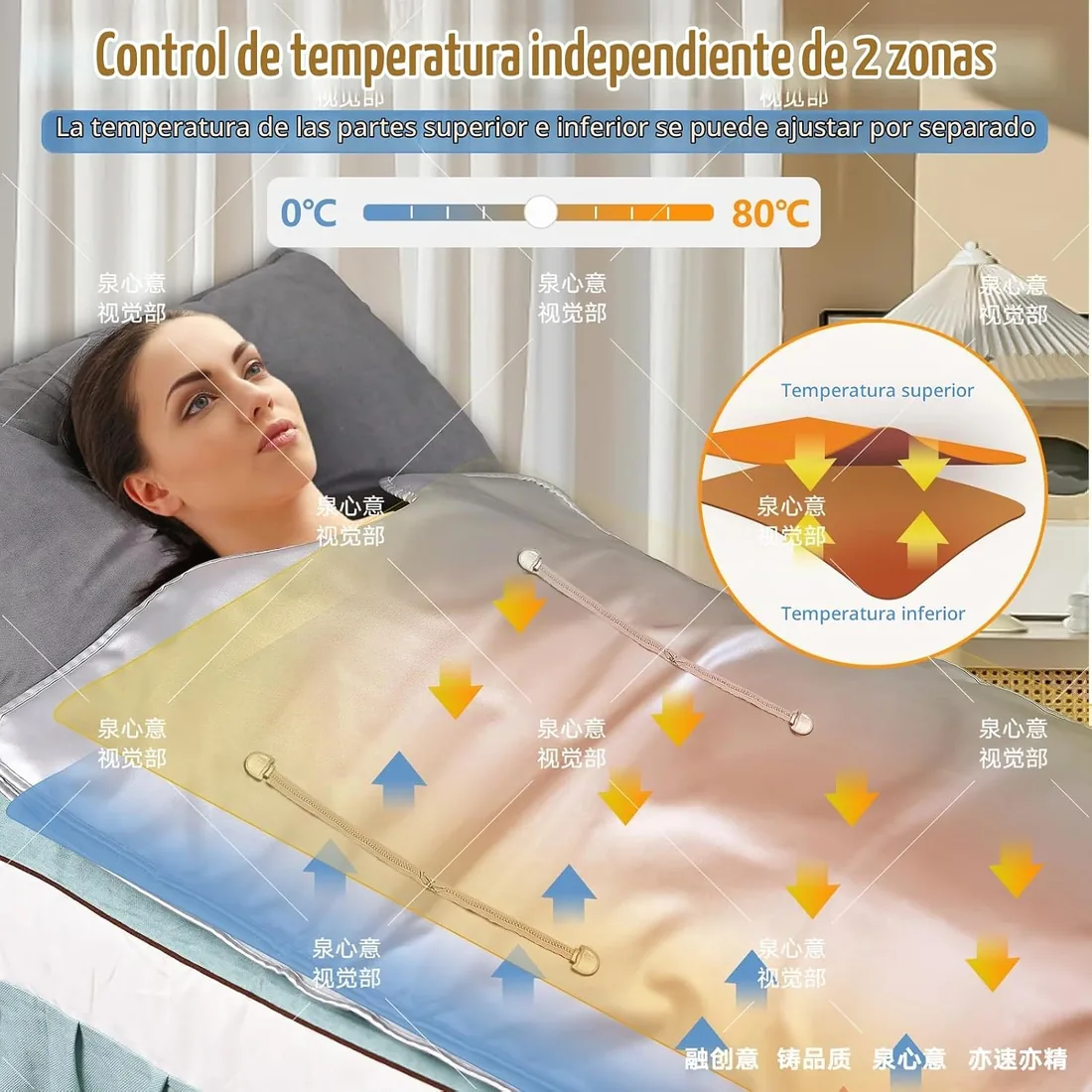 Manta de Sauna de Infrarrojos de Oxford con Cremallera Manta de Vapor FIR con Control Remoto Dispositivo de Belleza Profesional de desintoxicación foto 2