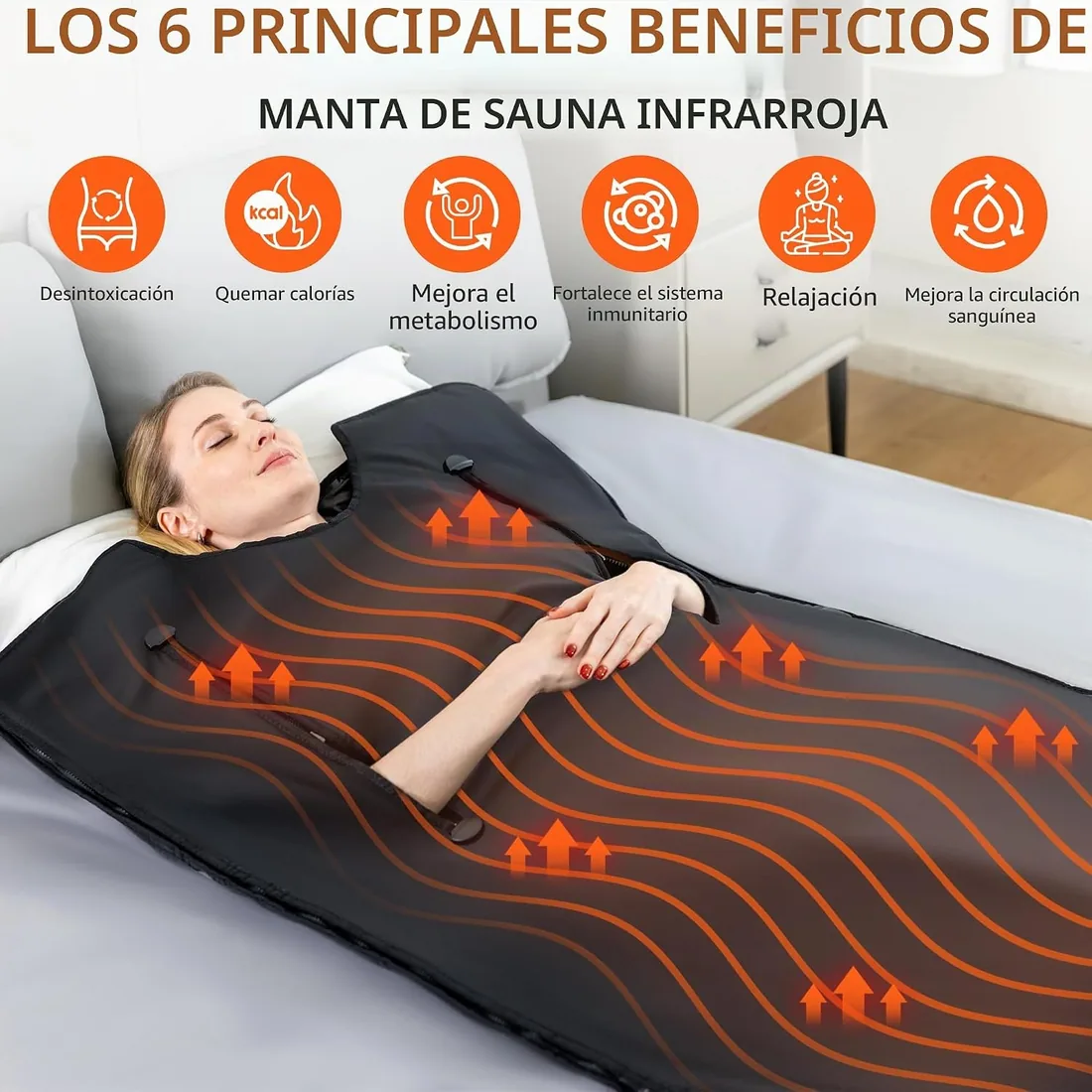 Manta de Sauna infrarroja, Manta de Sauna portátil para | Tela Oxford impermeable de baja EMF, temporizador de 1 a 60 minutos, apagado automático, 5 envolturas y bolsa foto 2