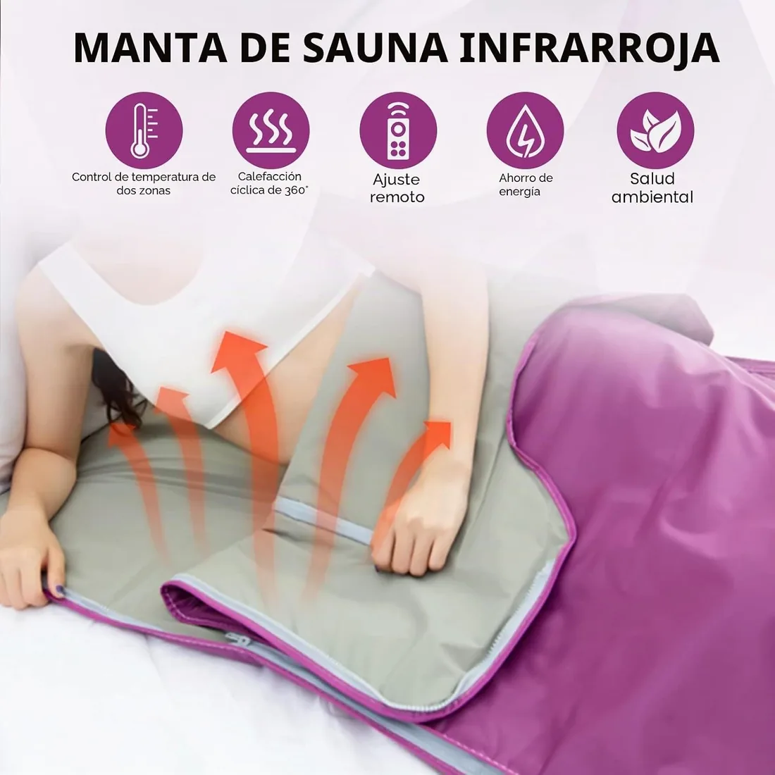Manta de Sauna Infrarrojo, Portatil Far Infrared Sauna Blanket 2 Zone Manta Sauna Infrarrojos con 2 Mangas, Home SPA para Modelar el Cuerpo Desintoxicación Fitness Belleza Fisioterapia foto 2