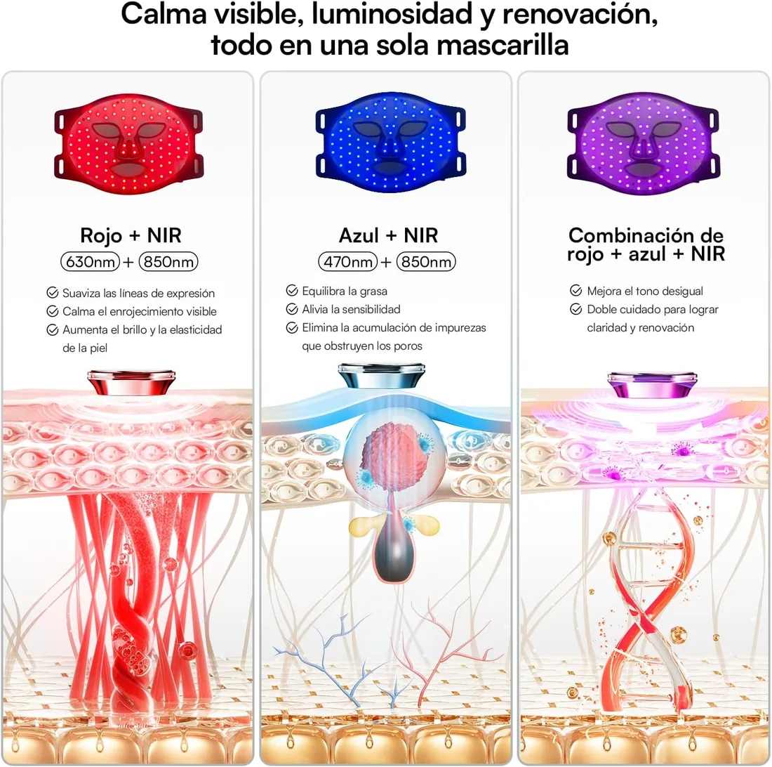 INIA GLOW Máscara LED Facial, Luz Roja y Azul, 3 Modos, 220 LEDs | Resultados visibles, Batería recargable, Temporizador 10–30 min, Apagado automático, Cuidado diario de la piel sin esfuerzo foto 2