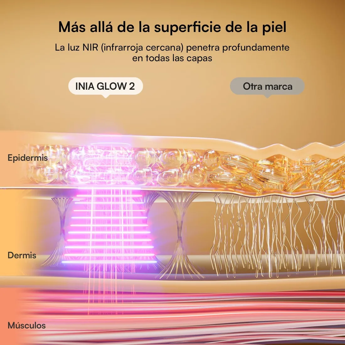 INIA GLOW Máscara LED Facial, Luz Roja y Azul, 3 Modos, 220 LEDs | Resultados visibles, Batería recargable, Temporizador 10–30 min, Apagado automático, Cuidado diario de la piel sin esfuerzo foto 3