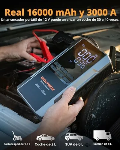 WOLFBOX 3000A con carga de 65 W foto 3