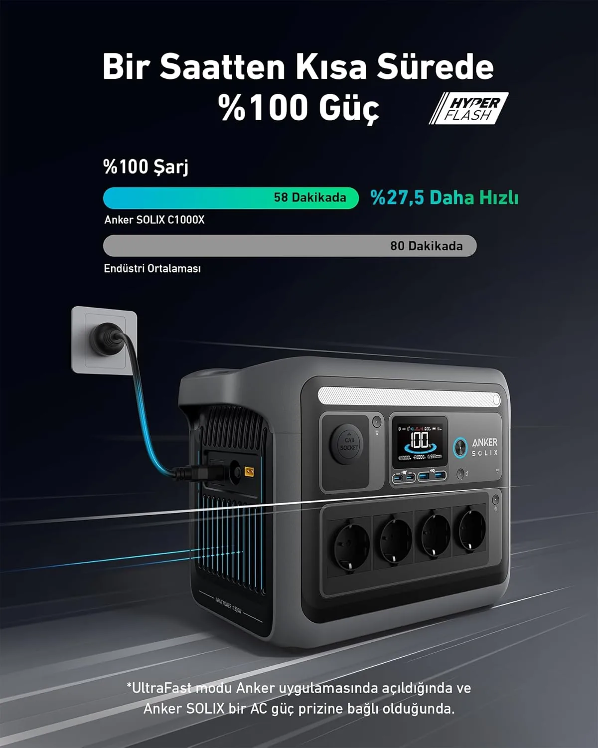 Anker SOLIX C1000X foto 3