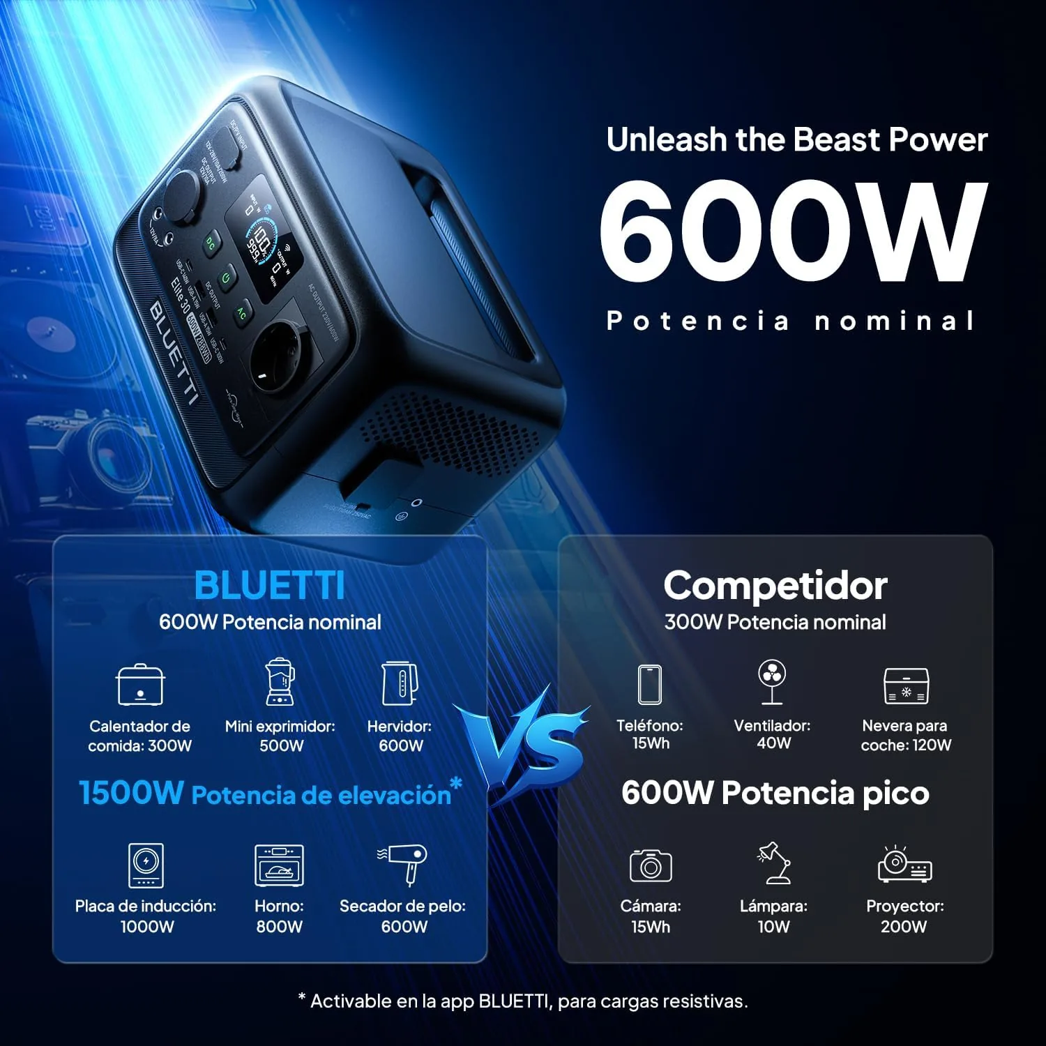 BLUETTI Elite 30 V2 foto 2