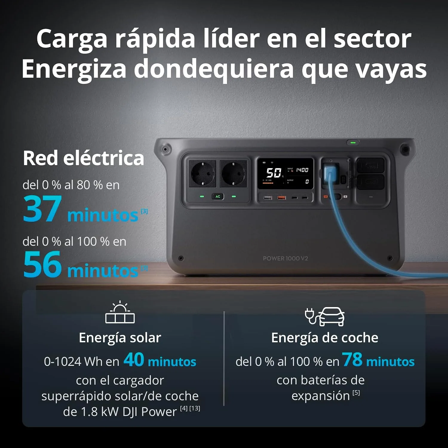 DJI Power 1000 V2 foto 3