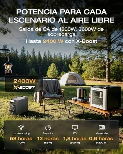 EcoFlow DELTA 3 Classic foto 2