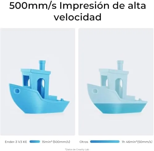 Creality Ender-3 V3 KE foto 2