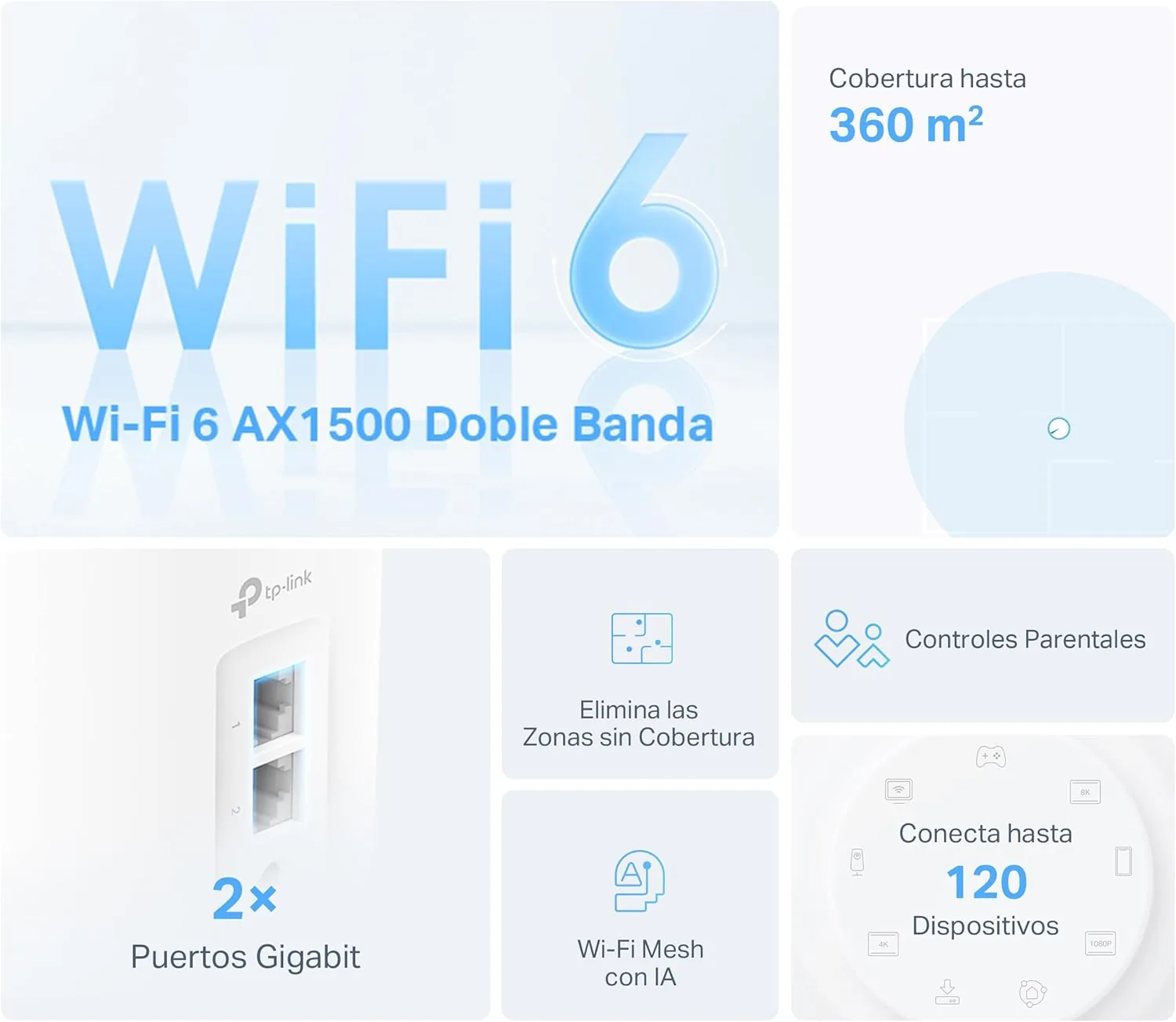 TP-Link Deco X1500 (pack de 2) foto 3