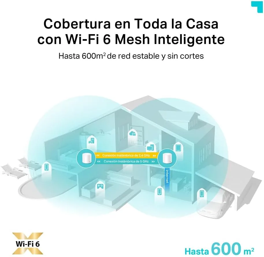 TP-Link Deco X50 (pack de 3) foto 2