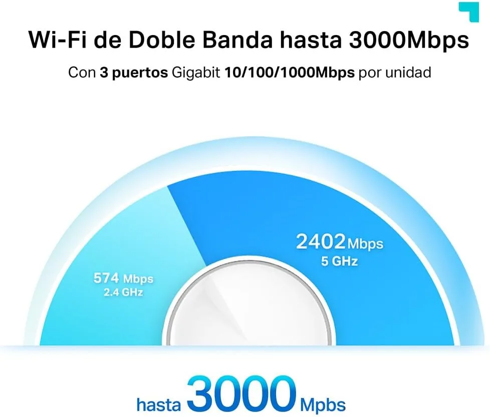 TP-Link Deco X50 (pack de 3) foto 3