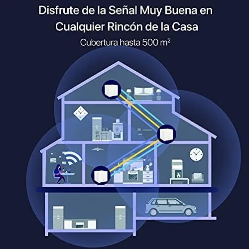 Tenda Nova MW12 (pack de 3) foto 3