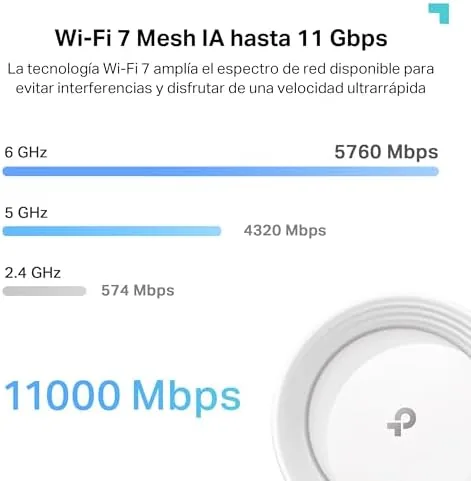 TP-Link Deco BE65 (pack de 3) foto 3