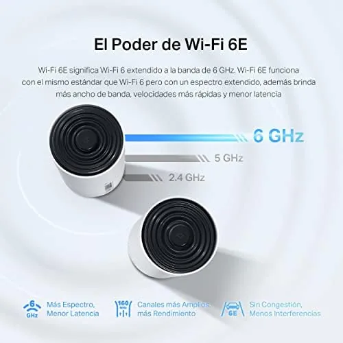 TP-Link Deco XE75 (pack de 3) foto 3