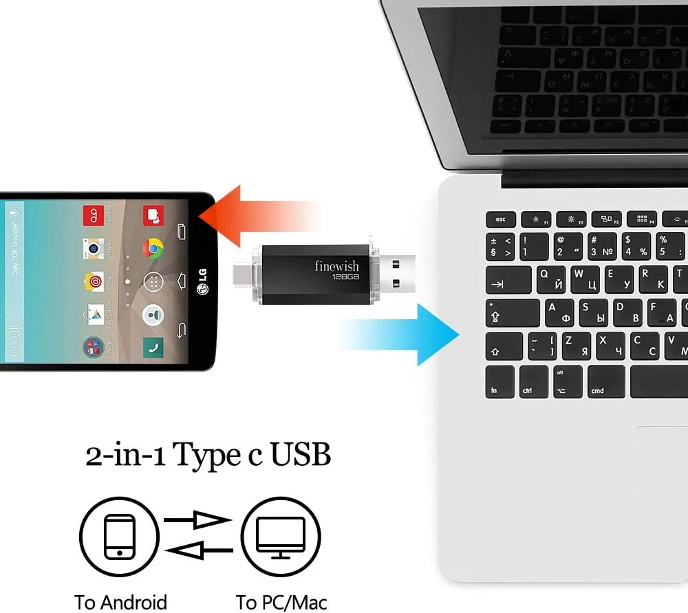 Tipo C Memoria USB 128gb, Pendrive USB C 128 GB 2 en 1 Tipo C Y USB 2.0 Memoria Flash 128gb para Smartphones Android, Windows, Android, Pc, Tabletas, Almacenamiento DE Datos Externo Etc (Negro) foto 3