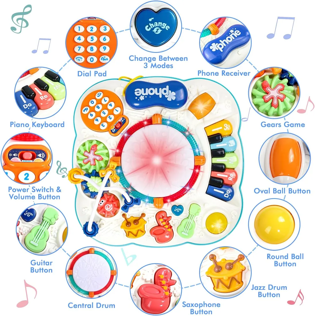 Juguetes Niños 1 Año, Mesa Actividades Bebe 1 Año, Juego Montessori 1+ | Mesa de Juegos Bebe Montessori con Sonido, Luces y Música, Juguete Educativo y Regalo para Bebe de 1-2 Años, Niño y Niña foto 2