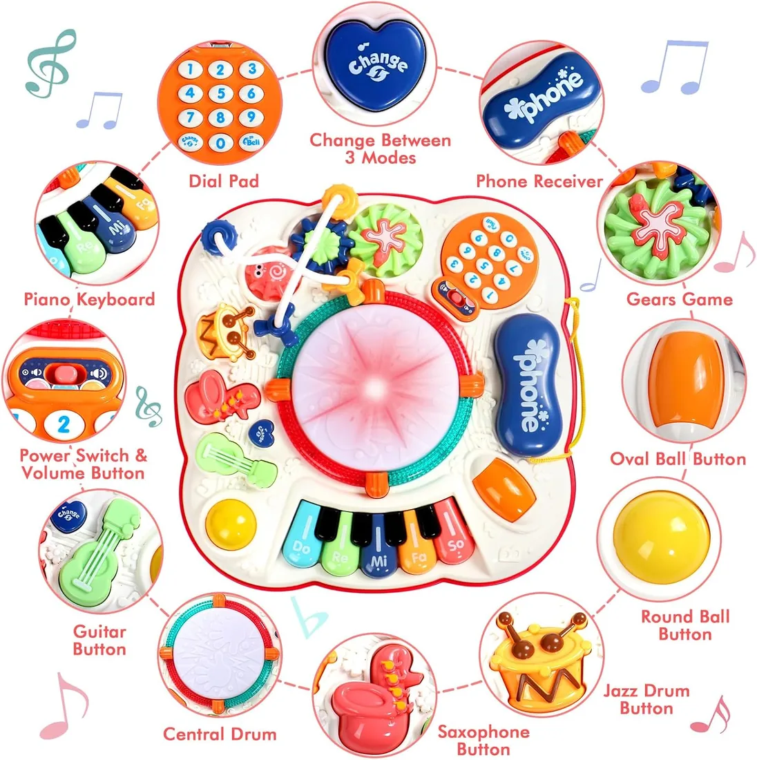 Juguetes Niños 1 Año, Mesa Actividades Bebe 1+ Juguete Montessori Musical | Mesa de Juegos Montessori con Sonido, Luces y Música, Juguete Educativo y Regalo para Bebe de 1-2 Años, Niña y Niño foto 2
